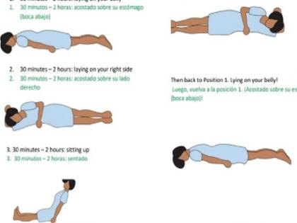 health ministry advises medical technique proning for corona patients to deal oxygen level and breathing problems | COVID treatment: ऑक्सीजन कम होने या सांस की तकलीफ में ये खास घरेलू उपाय आ सकता है काम