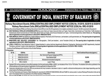 RRB NTPC 2019: Level 1 posts Recruitment, Application today know when how to apply www.rrbcdg.gov.in | RRB NTPC 2019: रेलवे में लाखों भर्ती, RRB की वेबसाइट पर खुले आप्शन, ऐसे कर सकते हैं आवेदन
