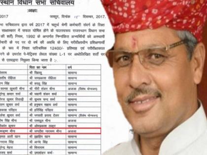 bjp mla son named for peon job in rajasthan secretariat | बीजेपी MLA के बेटे को मिली चपरासी की नौकरी, लाइन में लगे थे इंजीनियर-वकील 
