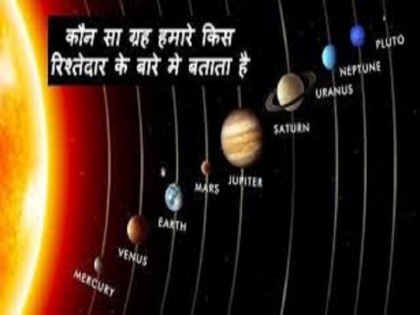 Relationships are formed and deteriorated by the movement of planets know what astrology says about this | रिश्तों में मिठास और कड़वाहट घोलते हैं ''ग्रह'', जानें इसका ज्योतिषीय कनेक्शन