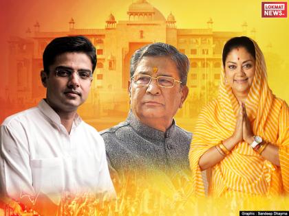 rajasthan assembly election: ghanshyam tiwari bjp congress sanganer assembly seat | राजस्थान चुनावः इस सीट पर जोरदार घमासान, त्रिकोणीय मुकाबले में कौन मारेगा बाजी? rajasthan assembly election: ghanshyam tiwari bjp congress sanganer assembly seat | राजस्थान चुनावः इस सीट पर जोरदार घमासान, त्रिकोणीय मुकाबले में कौन मारेगा बाजी?