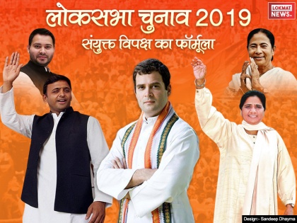 Lok Sabha election 2019, congress PM candidate formula | लोकसभा चुनाव 2019 पर कांग्रेस का बड़ा फैसला, ऐसे तय होगा प्रधानमंत्री पद का उम्मीदवार 