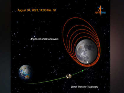 Chandrayaan-3 successfully completed two-thirds of the distance ISRO gave information | चंद्रमा की ओर सफलतापूर्वक बढ़ रहा है चंद्रयान-3, पूरी की दो-तिहाई दूरी, इसरो ने दी जानकारी Chandrayaan-3 successfully completed two-thirds of the distance ISRO gave information | चंद्रमा की ओर सफलतापूर्वक बढ़ रहा है चंद्रयान-3, पूरी की दो-तिहाई दूरी, इसरो ने दी जानकारी