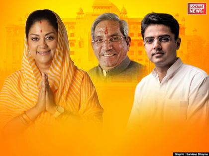 Rajasthan Assembly elections: Sikar assembly seat history | राजस्थान चुनावः कांग्रेस के जबड़े से बीजेपी ने छीनी थी सीकर सीट, बदले की ताक में है ये दिग्गज नेता Rajasthan Assembly elections: Sikar assembly seat history | राजस्थान चुनावः कांग्रेस के जबड़े से बीजेपी ने छीनी थी सीकर सीट, बदले की ताक में है ये दिग्गज नेता