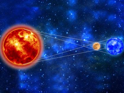 Solar Eclipse 2019: why solar eclipse occurs, scientific reasons of surya grahan | Solar Eclipse: सूर्य ग्रहण क्यों लगता है और कितने तरह का होता है? क्या है इसके पीछे का वैज्ञानिक कारण, जानें सबकुछ Solar Eclipse 2019: why solar eclipse occurs, scientific reasons of surya grahan | Solar Eclipse: सूर्य ग्रहण क्यों लगता है और कितने तरह का होता है? क्या है इसके पीछे का वैज्ञानिक कारण, जानें सबकुछ
