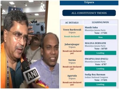 Tripura By Elections 2022 Results Tripura CM Manik Saha wins Town Bardowali assembly many more BJP candidates running ahead | Tripura By Elections 2022 Results: उपचुनाव में त्रिपुरा के सीएम माणिक साहा की हुई जीत, 4 सीट में से 3 पर हुआ भाजपा का कब्जा