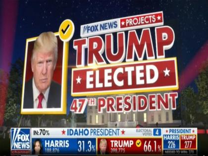 US Elections Results 2024: डोनाल्ड ट्रम्प बने अमेरिका के 47वें राष्ट्रपति, फॉक्स न्यूज ने किया घोषित