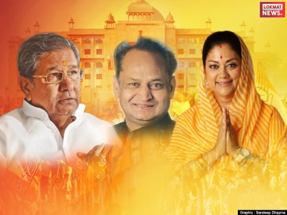 Rajasthan assembly election: Ghanshyam Tiwari sanganer assembly seat bjp congress | राजस्थान चुनावः क्यों घनश्याम तिवाड़ी से BJP और कांग्रेस दोनों को लगता है डर?