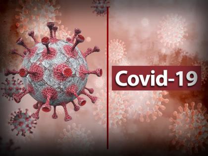 India records 2,109 new Covid-19 cases; active cases drop to 21,406