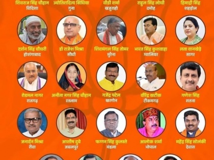 24 candidates in BJP's first list, why did the party express confidence? | Election 2024: बीजेपी की पहली सूची के 24 उम्मीदवार, क्यों पार्टी ने जताया भरोसा?