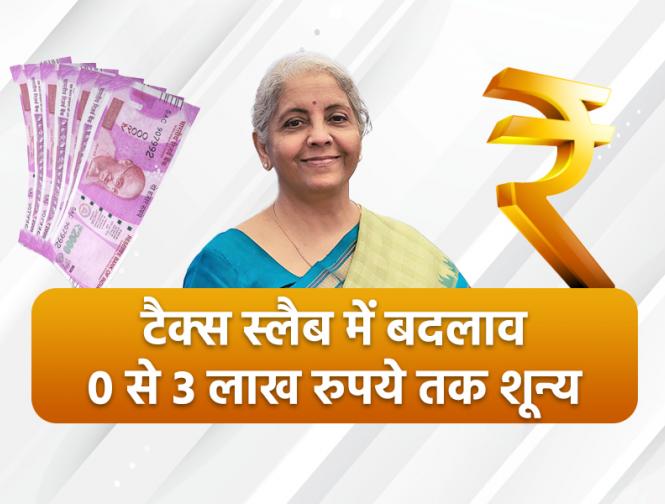 income tax slab | income-tax-slab | Latest business Photos at Lokmatnews.in