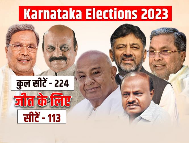 Karnataka results | karnataka-results | Latest india Photos at Lokmatnews.in Karnataka results | karnataka-results | Latest india Photos at Lokmatnews.in