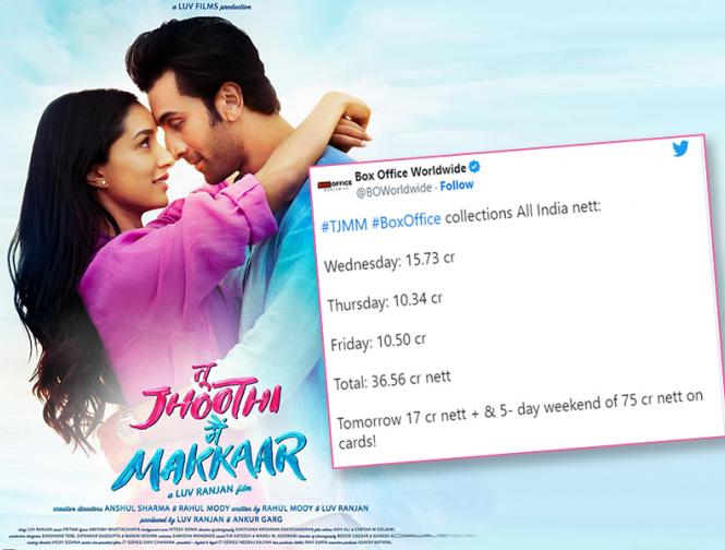 Tu Jhoothi Main Makkar Box Office Collection Day 3 | tu-jhoothi-main-makkar-box-office-collection-day-3 | Latest bollywood Photos at Lokmatnews.in