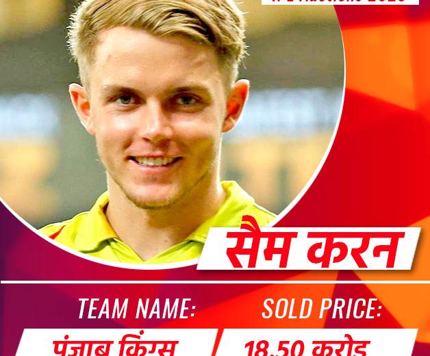 Sam Curran gets highest-ever bid, sold to Punjab Kings for Rs 18.50 crore - Marathi News | sam-curran-gets-highest-ever-bid-sold-to-punjab-kings-for-rs-1850-crore | Latest cricket Photos at Lokmat.com