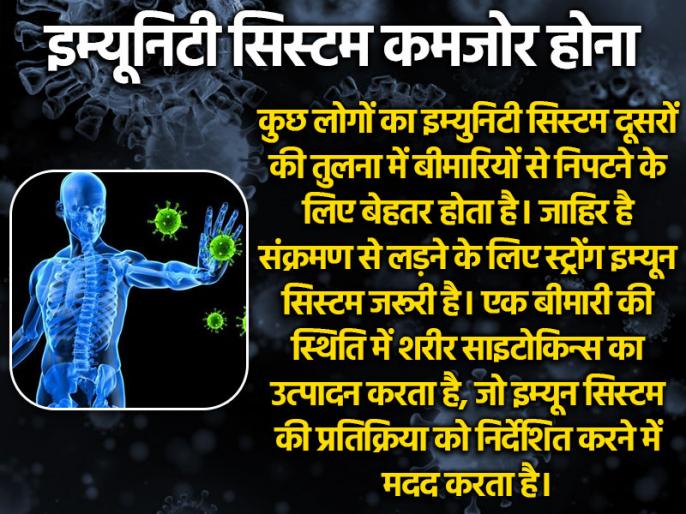 Coronavirus Disease Risk For Lower Immunity People Than Others Covid 19 Coronavirus कर न स इन ल ग क ज य द खतर ज न 6 बड वजह Lokmat News Hindi