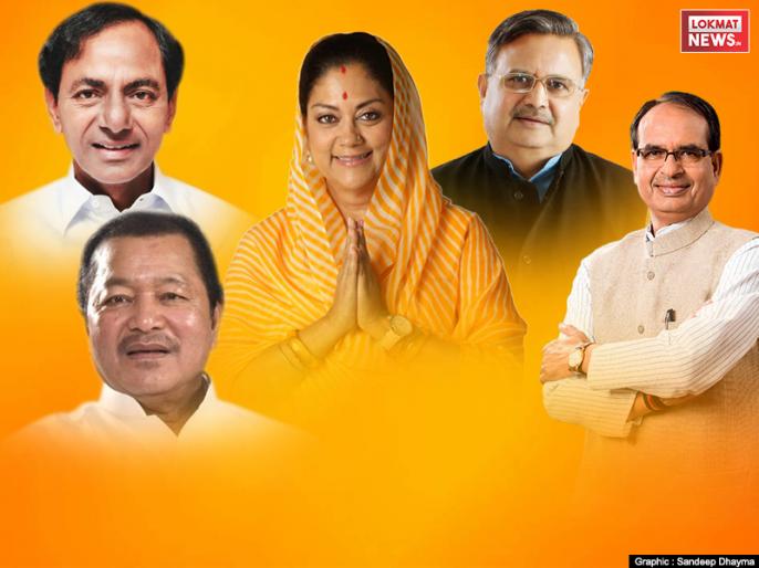 MP, Rajasthan, Chhattisgarh, Telangana, Mizoram Exit Polls 2018 to out soon by Chanakya survey, India Today Karvy, ABP CVote | 5 राज्यों के विधानसभा चुनाव के Exit Polls 2018 बस कुछ देर में MP, Rajasthan, Chhattisgarh, Telangana, Mizoram Exit Polls 2018 to out soon by Chanakya survey, India Today Karvy, ABP CVote | 5 राज्यों के विधानसभा चुनाव के Exit Polls 2018 बस कुछ देर में