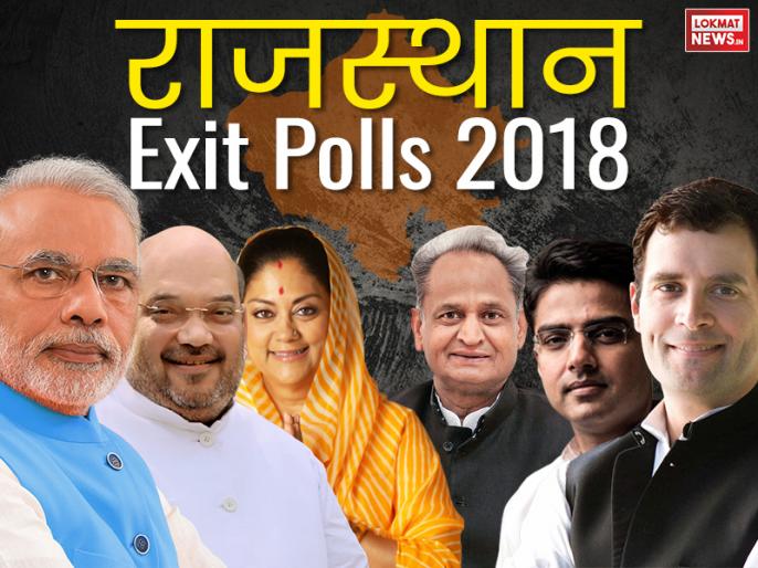 Rajasthan Assembly Election Exit Polls 2018 as per Chanakya survey, India Today, ABP : Congress leading BJP trailing | राजस्थान Exit Polls 2018: कांग्रेस को मिल सकता है पूर्ण बहुमत, बीजेपी का हो सकता है सूपड़ा साफ, जानिए सीटों पूरा आंकड़ा Rajasthan Assembly Election Exit Polls 2018 as per Chanakya survey, India Today, ABP : Congress leading BJP trailing | राजस्थान Exit Polls 2018: कांग्रेस को मिल सकता है पूर्ण बहुमत, बीजेपी का हो सकता है सूपड़ा साफ, जानिए सीटों पूरा आंकड़ा