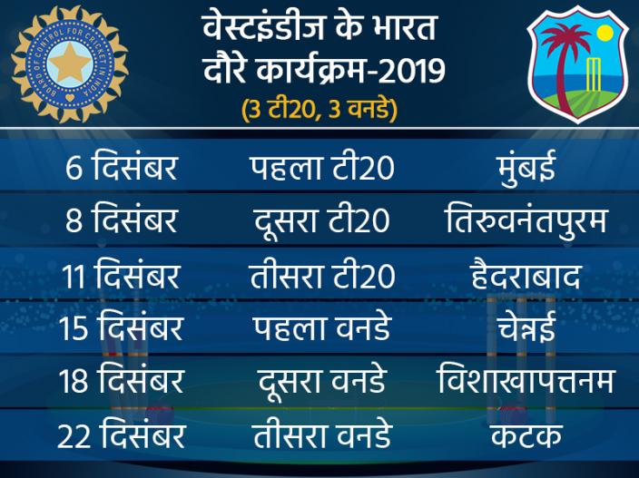 india australia cricket match schedule